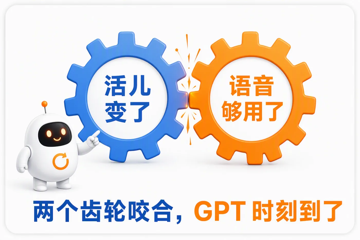 这张图是配合“Voice Coding迎来GPT时刻”主题的示意内容，画面左侧有一个带有橙色旋转标识的白色智能机器人，它正抬手指向身旁两个啮合的齿轮。蓝色齿轮内标注有“活儿变了”，橙色齿轮内标注有“语音够用了”，两个齿轮间还有碰撞迸出的效果，图的底部还配文“两个齿轮咬合，GPT时刻到了”，对应了文中Voice Coding的GPT时刻需要“活儿”与语音能力相匹配的核心观点。